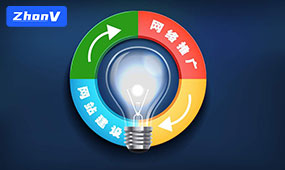 網(wǎng)站優(yōu)化排名如何做更好呢？——知乎大佬分享心得